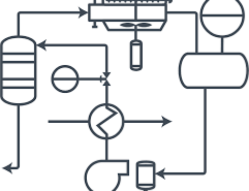 ¿Qué es un diagrama de flujo de procesos y cómo hacer uno?